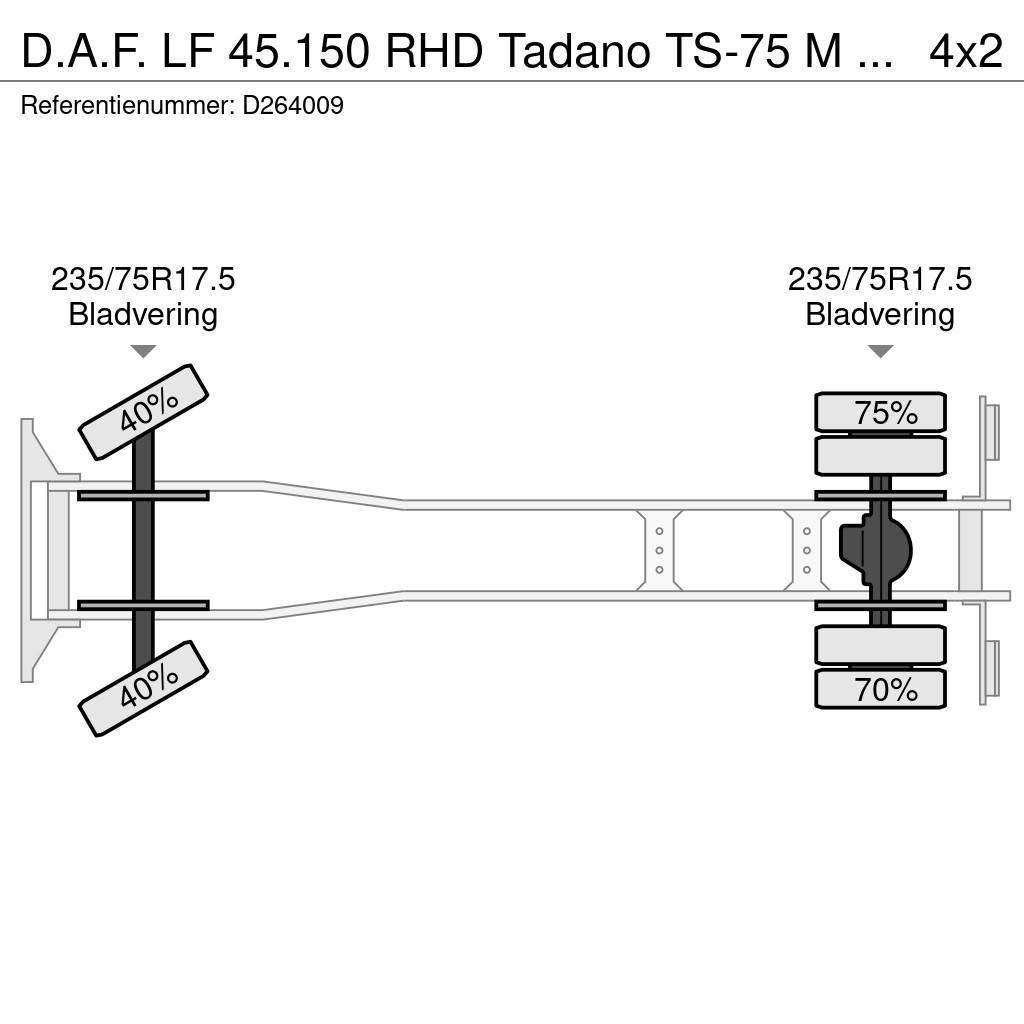 DAF LF 45.150 RHD Tadano TS-75 M crane 8 t Żurawie szosowo-terenowe