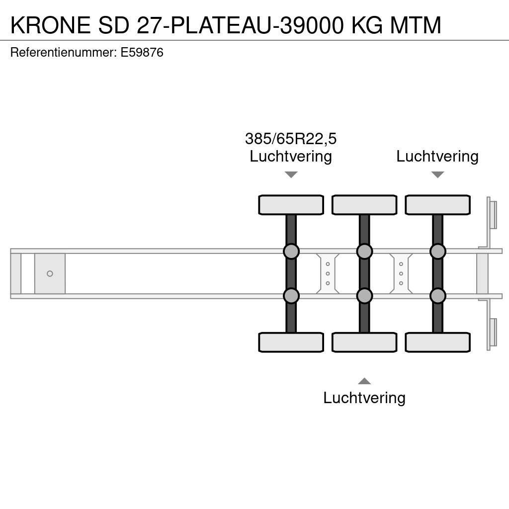 Krone SD 27-PLATEAU-39000 KG MTM Platformy / Naczepy z otwieranymi burtami