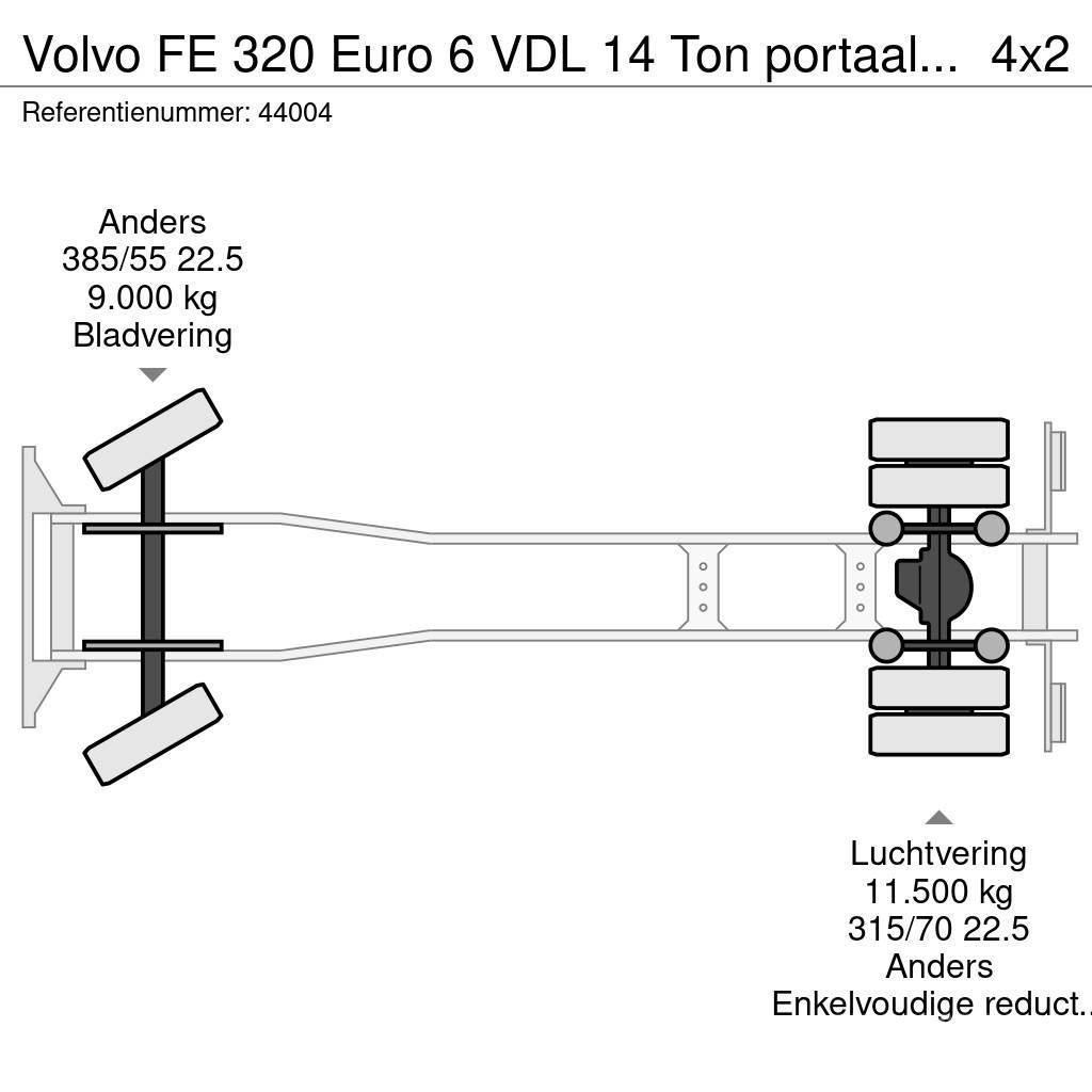Volvo FE 320 Euro 6 VDL 14 Ton portaalarmsysteem Bramowce