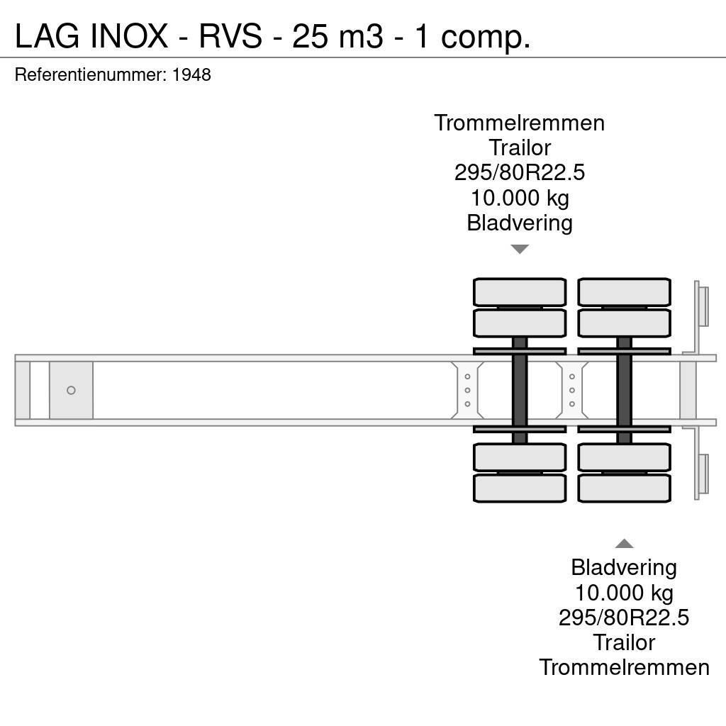 LAG INOX - RVS - 25 m3 - 1 comp. Naczepy cysterna