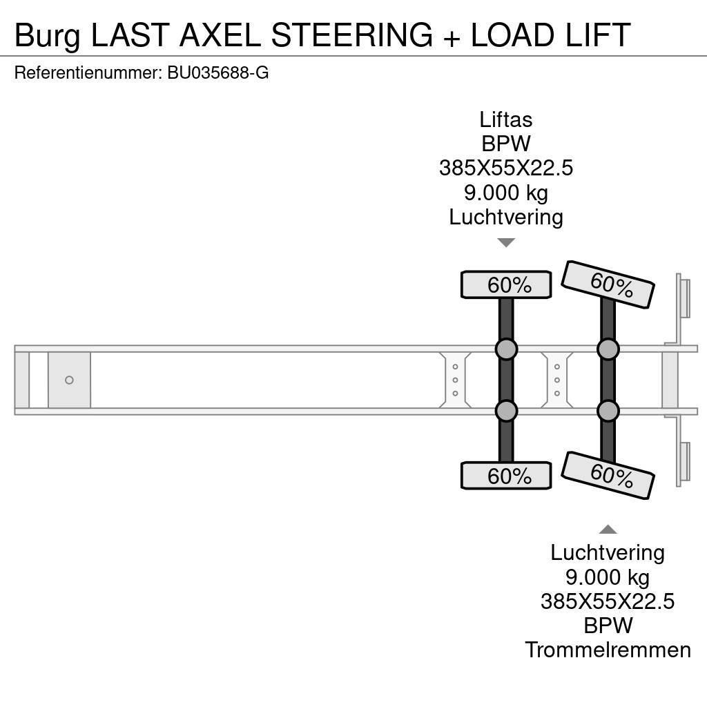 Burg LAST AXEL STEERING + LOAD LIFT Naczepy kontenery