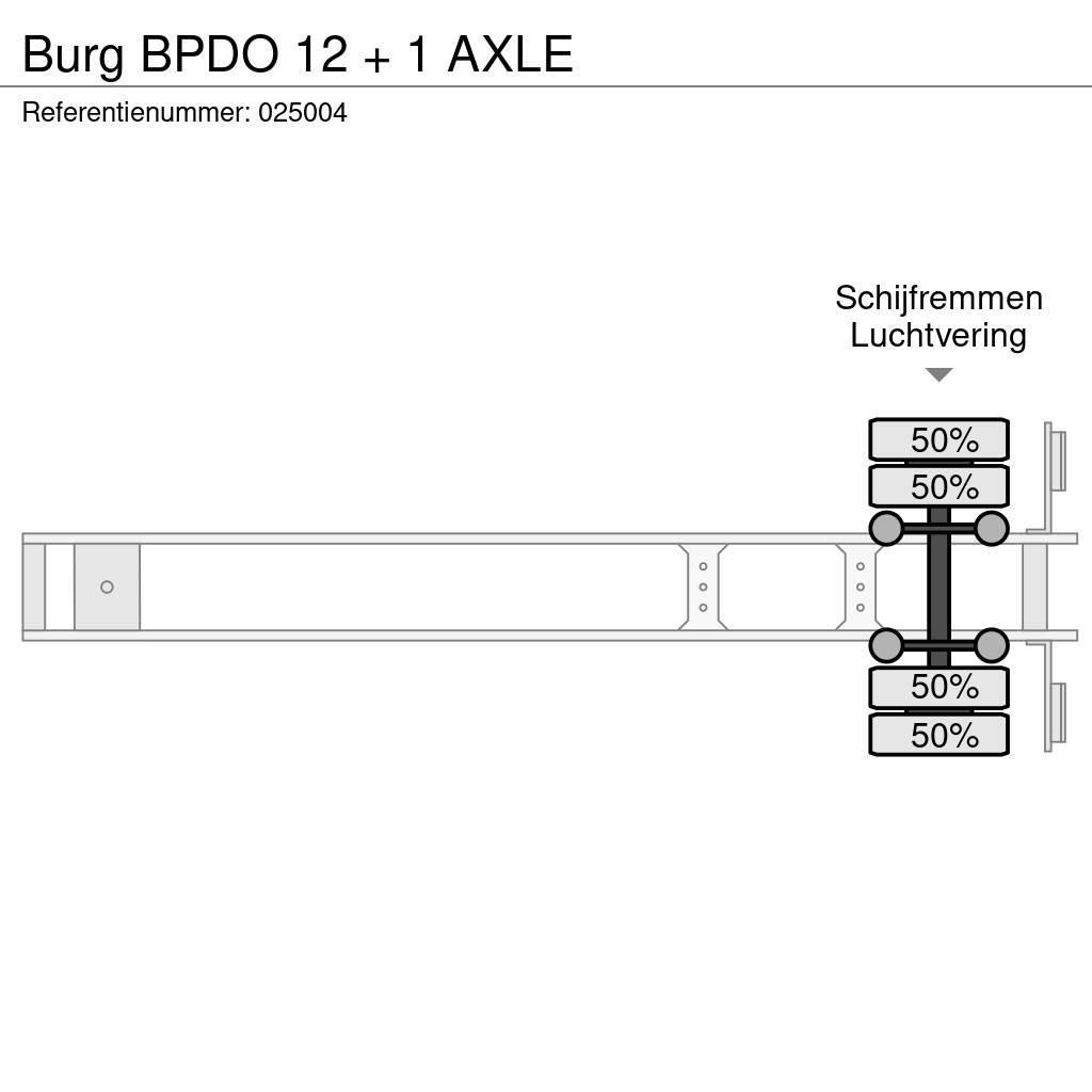 Burg BPDO 12 + 1 AXLE Platformy / Naczepy z otwieranymi burtami