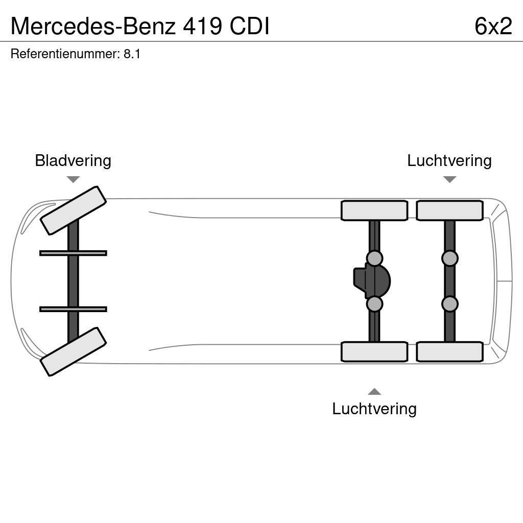 Mercedes-Benz 419 CDI Pojazdy do transportu samochodów