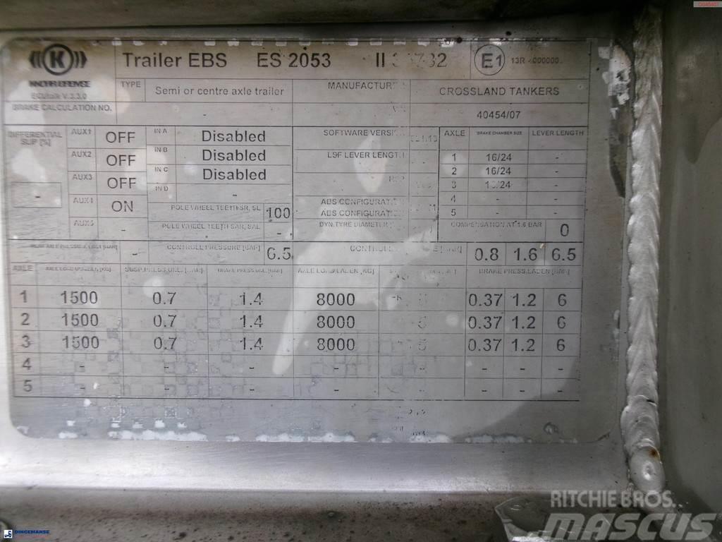 Crossland Bitumen tank inox 33 m3 / 1 comp + compressor + AD Naczepy cysterna