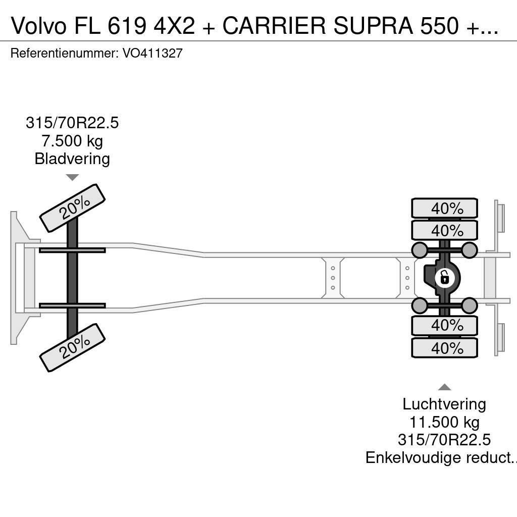 Volvo FL 619 4X2 + CARRIER SUPRA 550 + B.A.R CARGOLIFT Chłodnie samochodowe