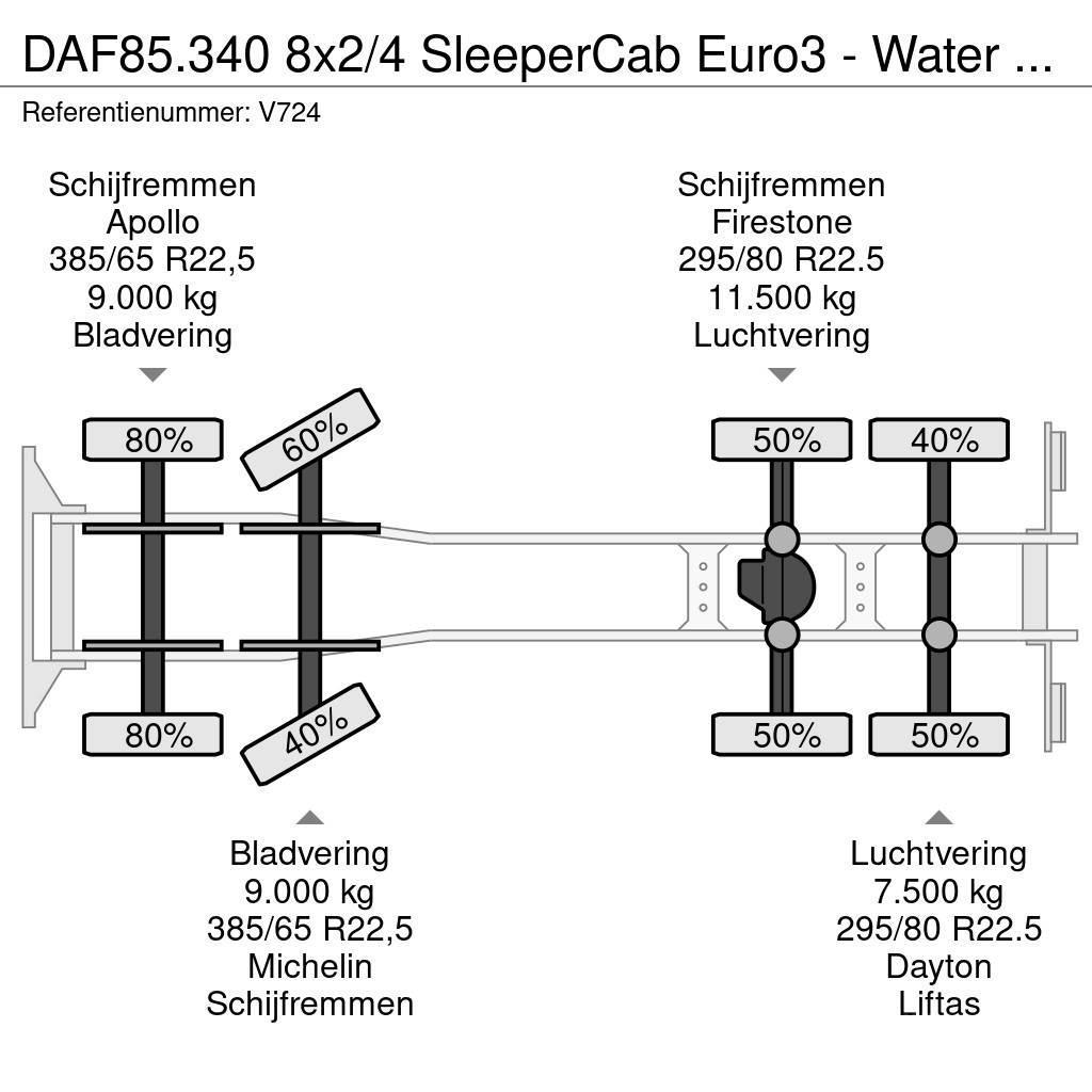 DAF 85.340 8x2/4 SleeperCab Euro3 - Water TankWagen 24 Cysterna