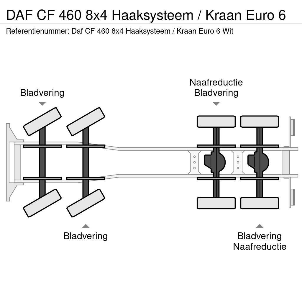 DAF CF 460 8x4 Haaksysteem / Kraan Euro 6 Hakowce