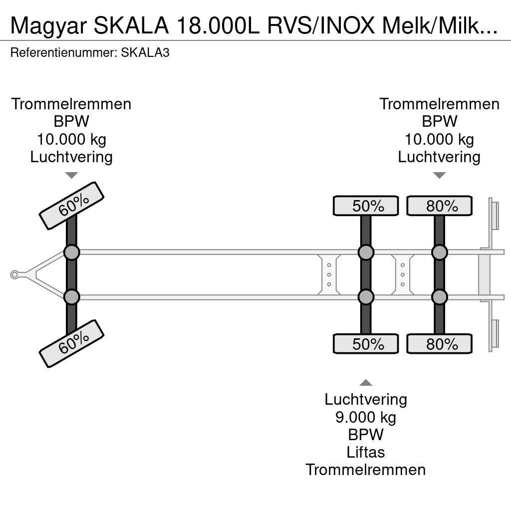 Magyar SKALA 18.000L RVS/INOX Melk/Milk/Milch Food 3 Room Przyczepy cysterny