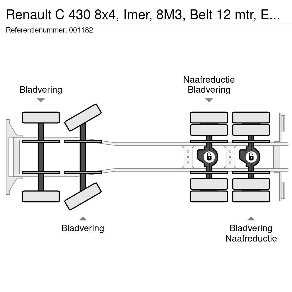 Renault C 430 8x4, Imer, 8M3, Belt 12 mtr, EURO 6, Remote Gruszki do betonu