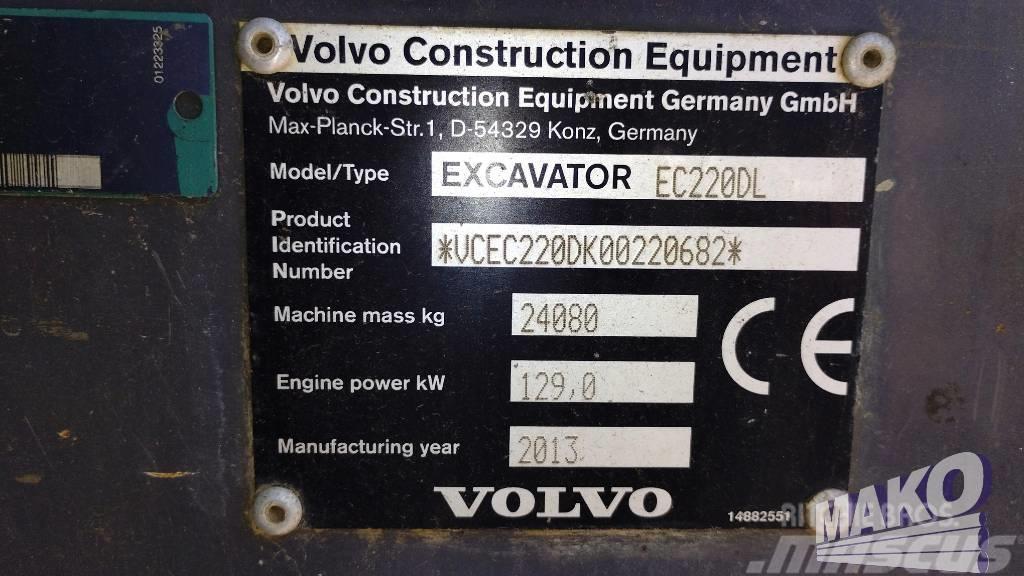 Volvo EC 220 DL Koparki gąsienicowe