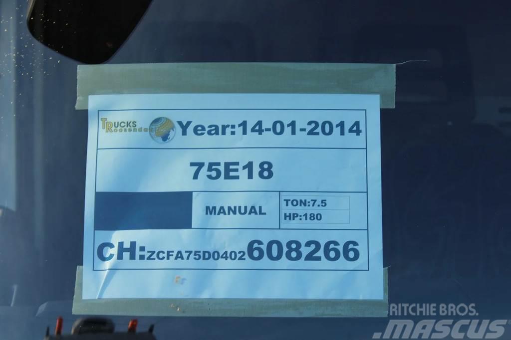 Iveco Eurocargo 75e18 + EURO 5 eev + manual + BE apk 07- Samochody ciężarowe ze skrzynią zamkniętą