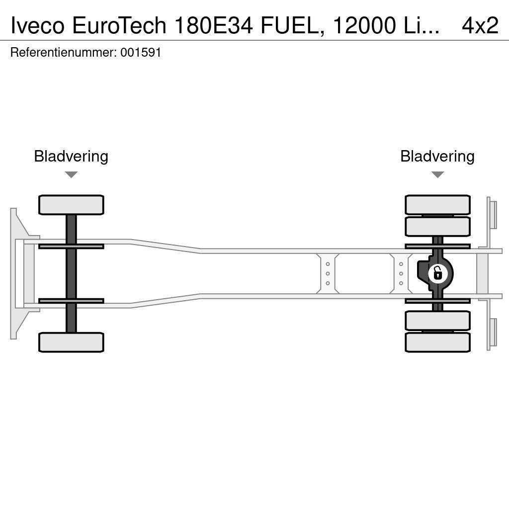 Iveco EuroTech 180E34 FUEL, 12000 Liter,2 Comp, Manual, Cysterna