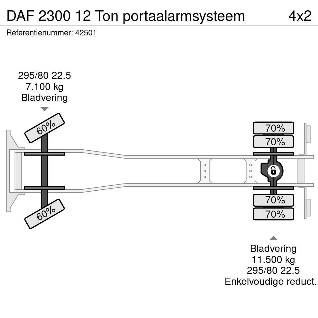 DAF 2300 12 Ton portaalarmsysteem Bramowce