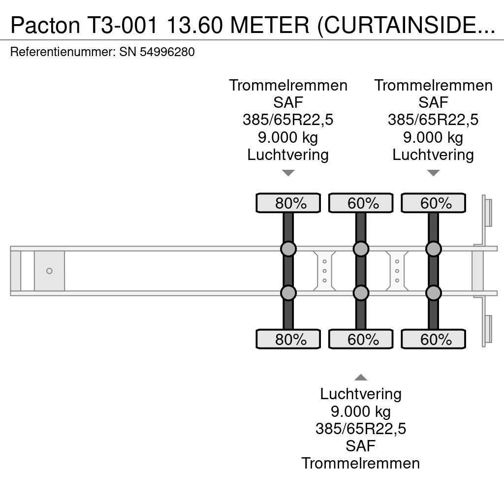 Pacton T3-001 13.60 METER (CURTAINSIDE) TRAILERPACKAGE (D Platformy / Naczepy z otwieranymi burtami