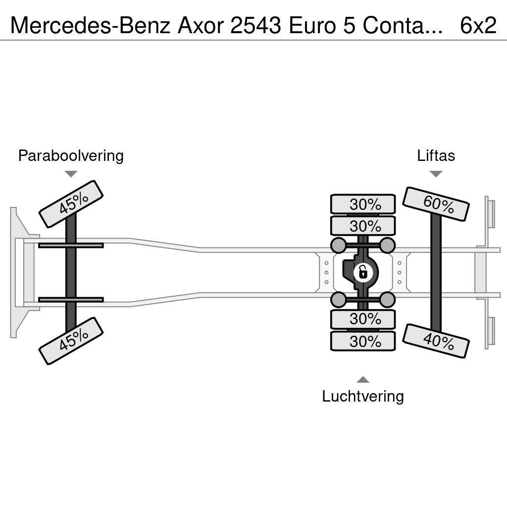 Mercedes-Benz Axor 2543 Euro 5 Container Kraan HMF Hakowce
