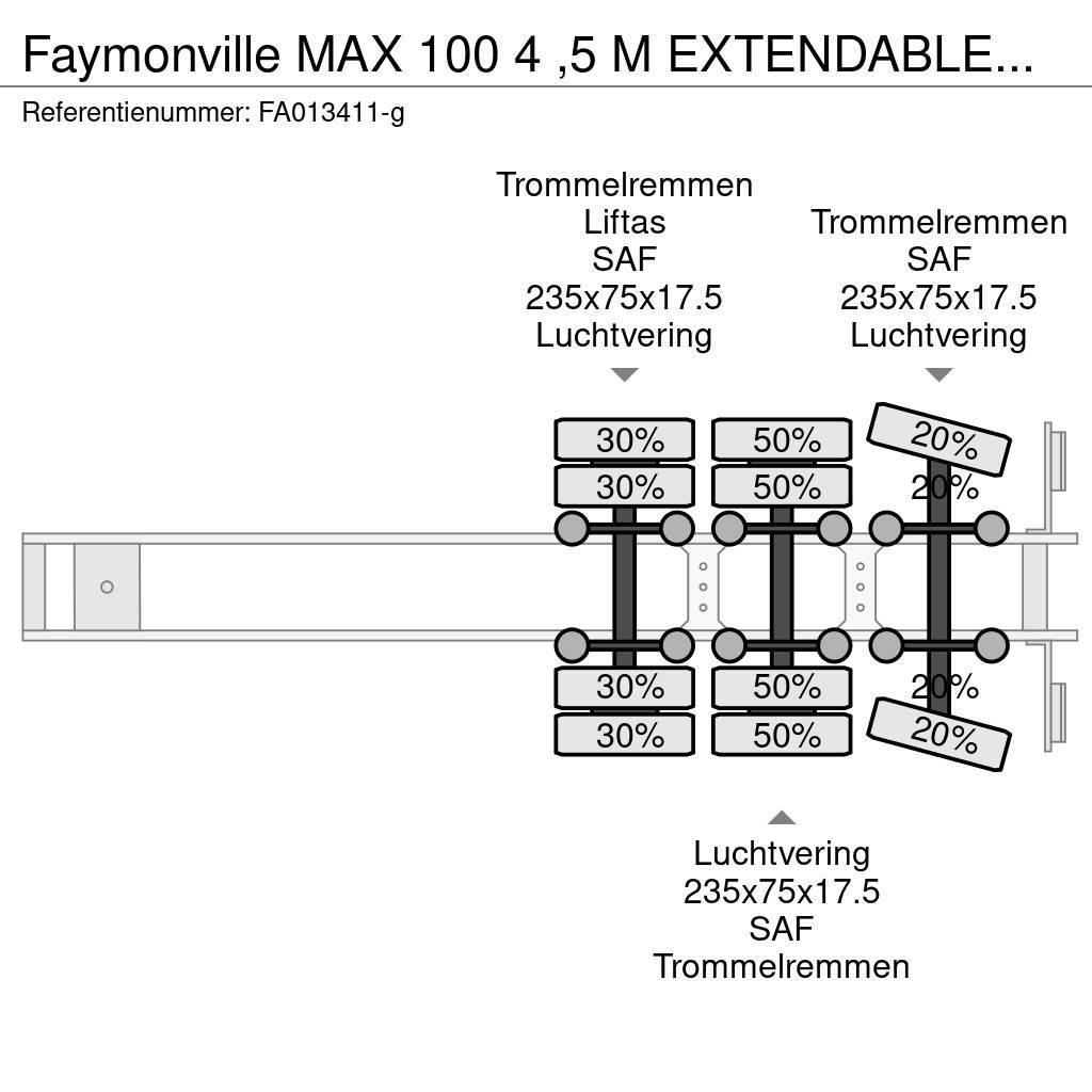 Faymonville MAX 100 4 ,5 M EXTENDABLE LAST AXEL STEERING Naczepy niskopodłogowe
