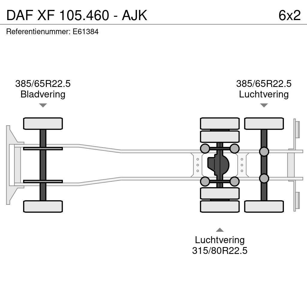 DAF XF 105.460 - AJK Kontenerowce / BDF