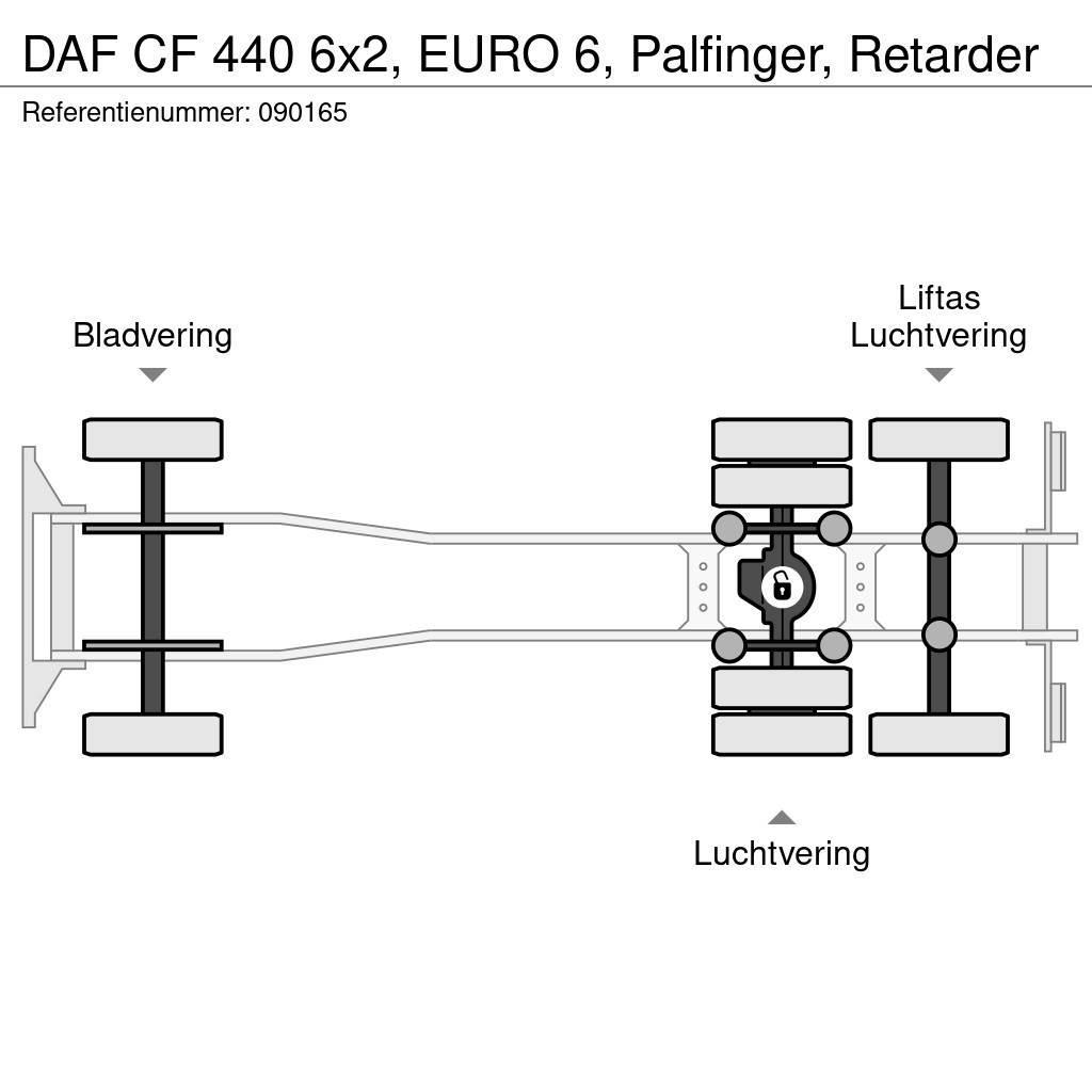 DAF CF 440 6x2, EURO 6, Palfinger, Retarder Hakowce