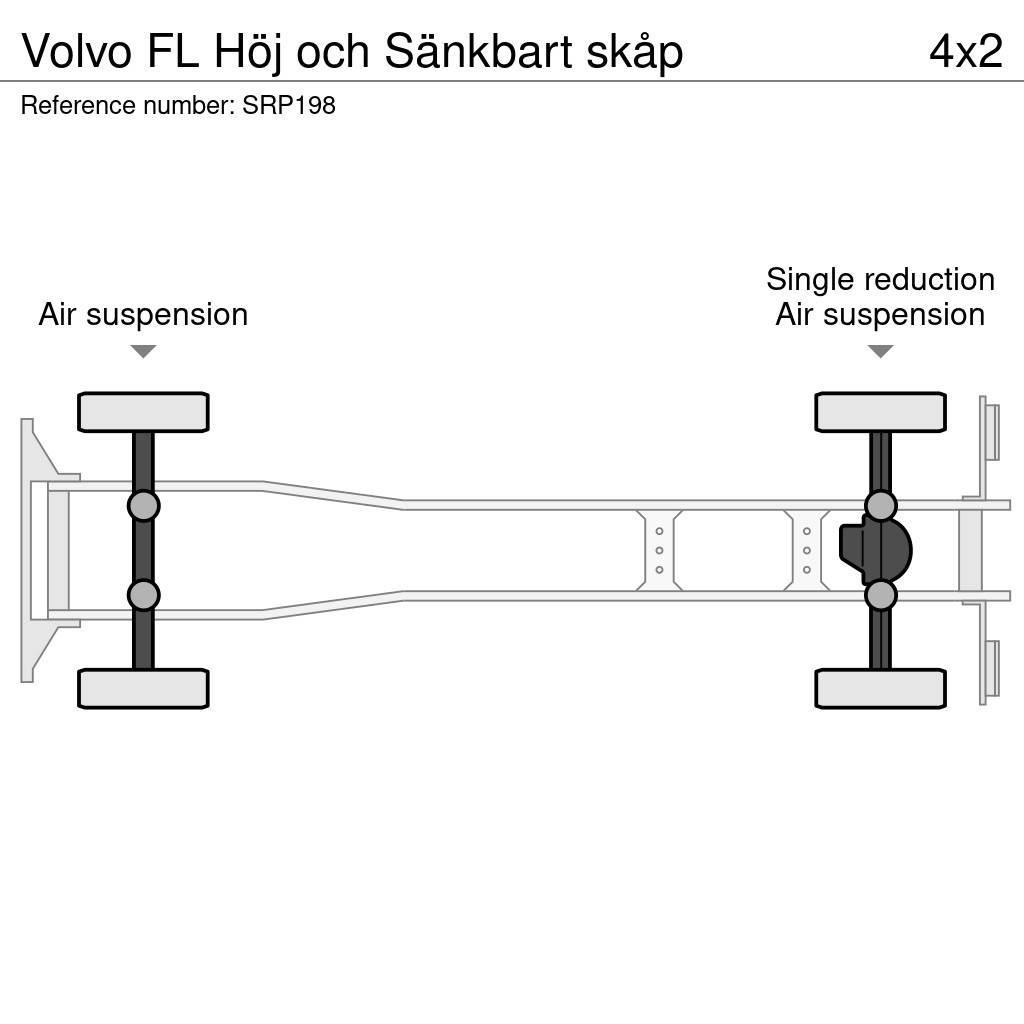 Volvo FL Höj och Sänkbart skåp Samochody ciężarowe ze skrzynią zamkniętą