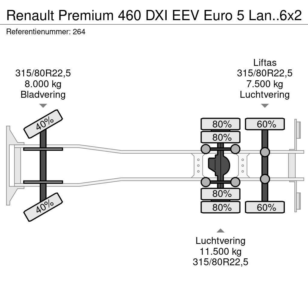 Renault Premium 460 DXI EEV Euro 5 Lander 6x2 Meiller 20 T Hakowce