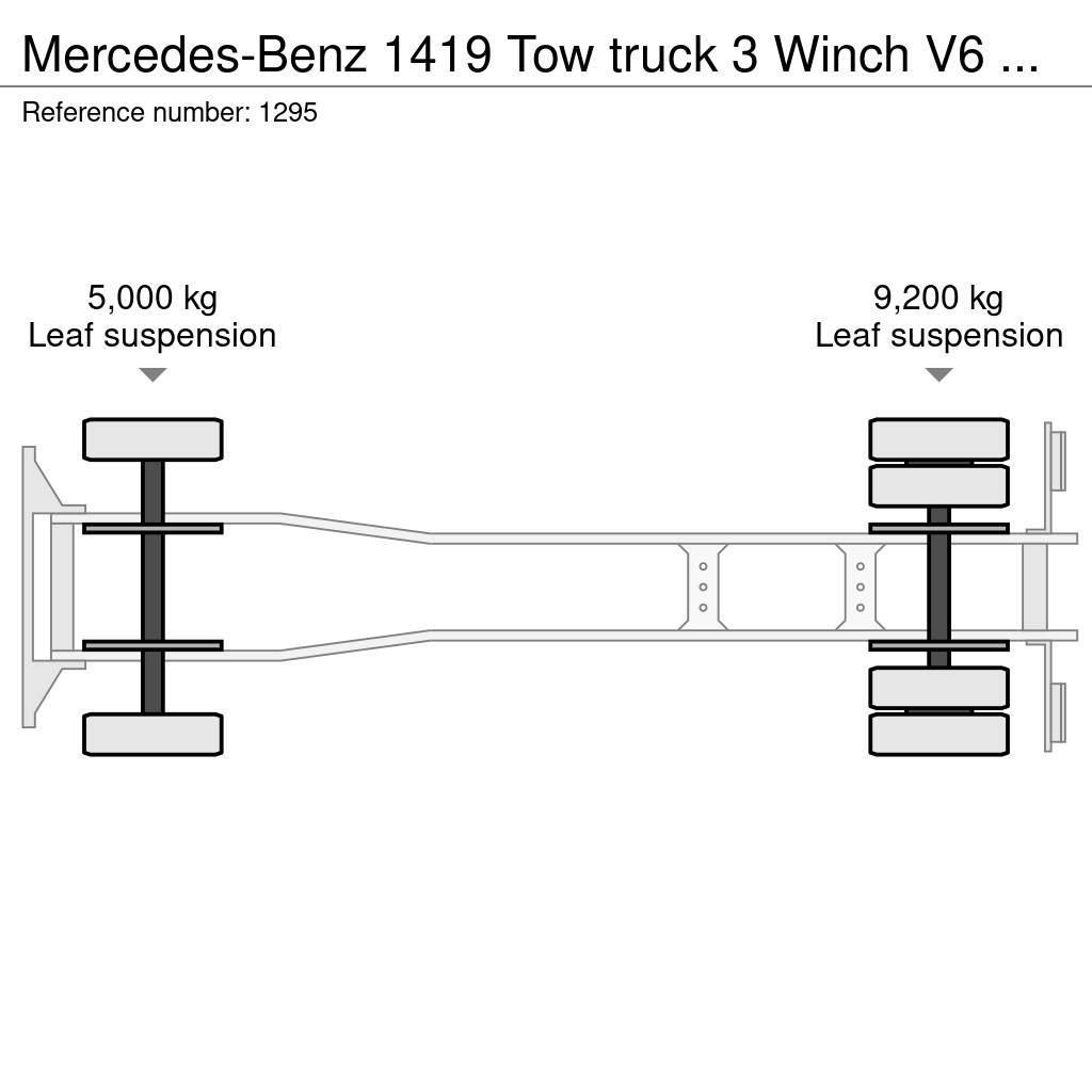 Mercedes-Benz 1419 Tow truck 3 Winch V6 Very Clean Condition Samochody ratownicze pomocy drogowej