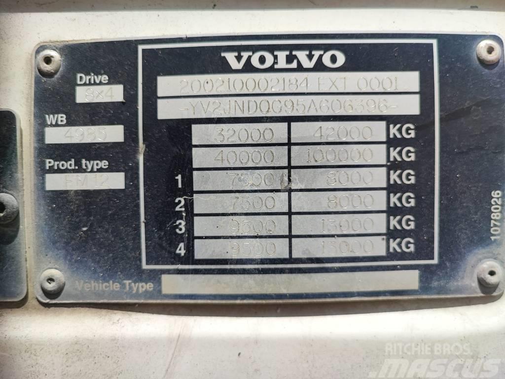 Volvo FM 12 340 Gruszki do betonu
