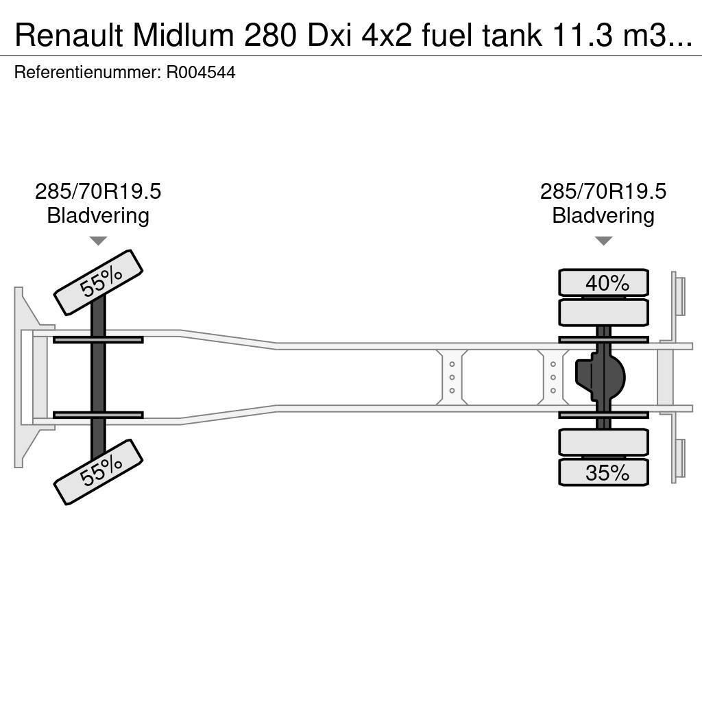 Renault Midlum 280 Dxi 4x2 fuel tank 11.3 m3 / 3 comp Cysterna
