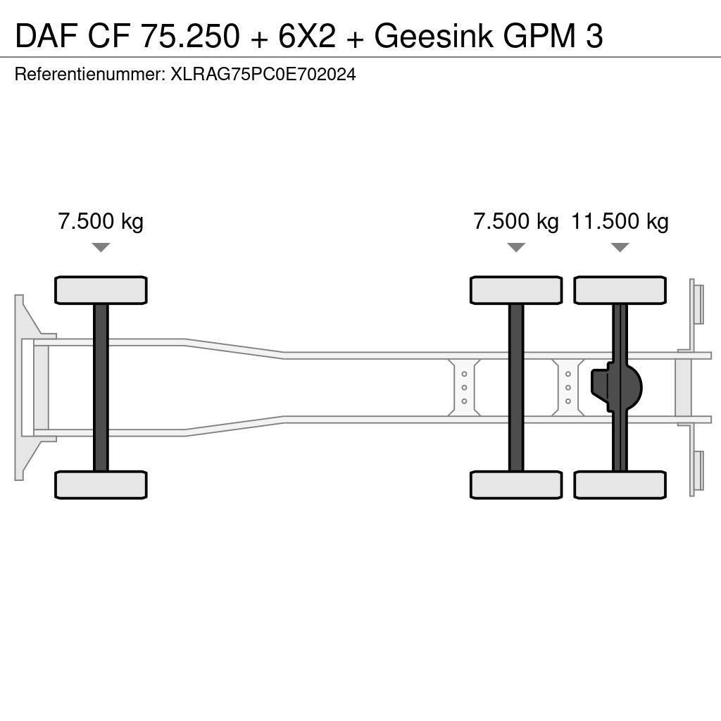 DAF CF 75.250 + 6X2 + Geesink GPM 3 Śmieciarki