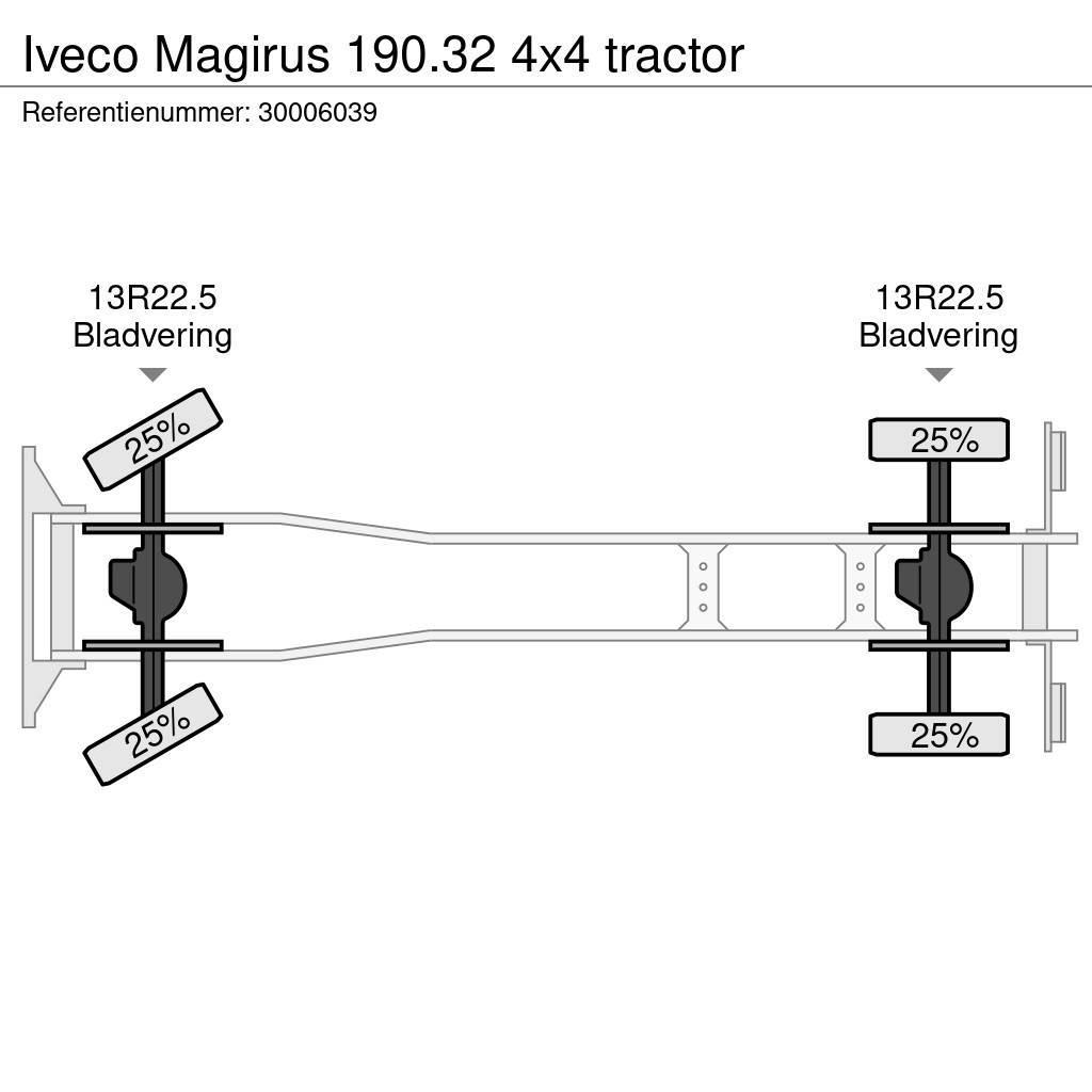 Iveco Magirus 190.32 4x4 tractor Ciężarówki typu Platforma / Skrzynia