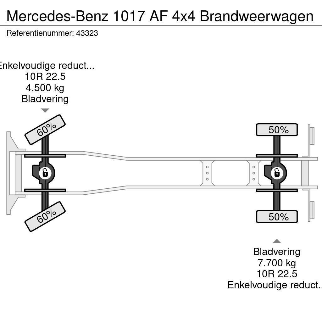 Mercedes-Benz 1017 AF 4x4 Brandweerwagen Wozy strażackie