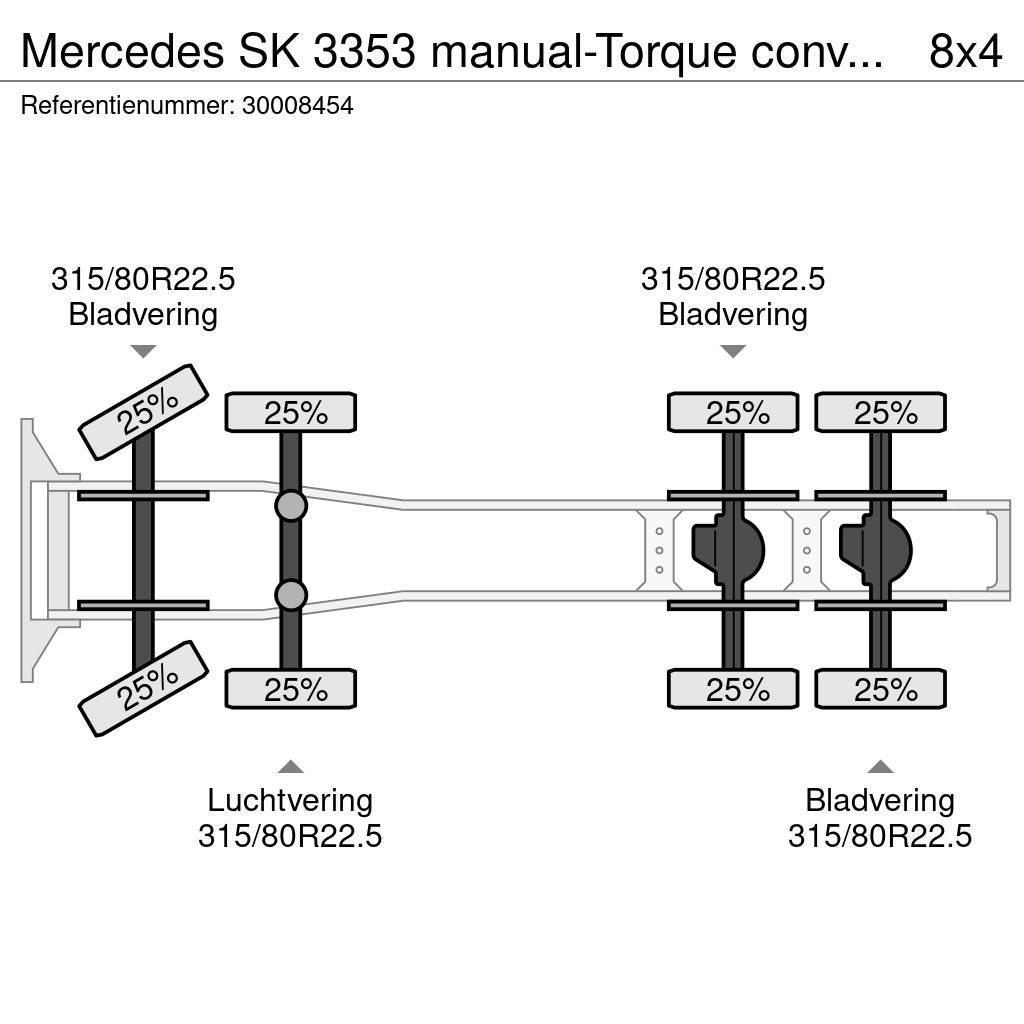 Mercedes-Benz SK 3353 manual-Torque convertor WSK Ciągniki siodłowe