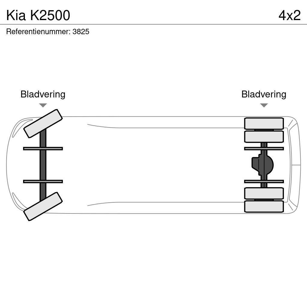 Kia K2500 Pick-upy / Pojazdy z otwieranymi burtami
