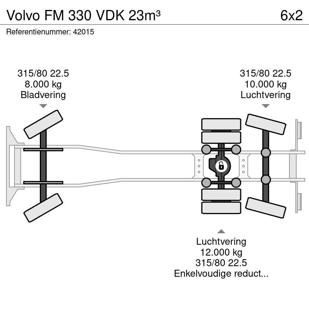 Volvo FM 330 VDK 23m³ Śmieciarki