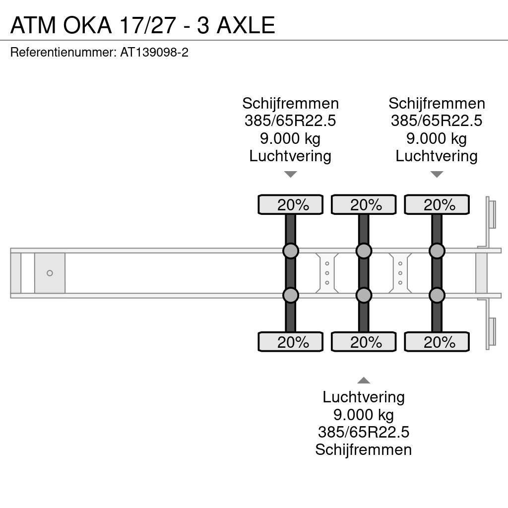 ATM OKA 17/27 - 3 AXLE Naczepy wywrotki / wanny