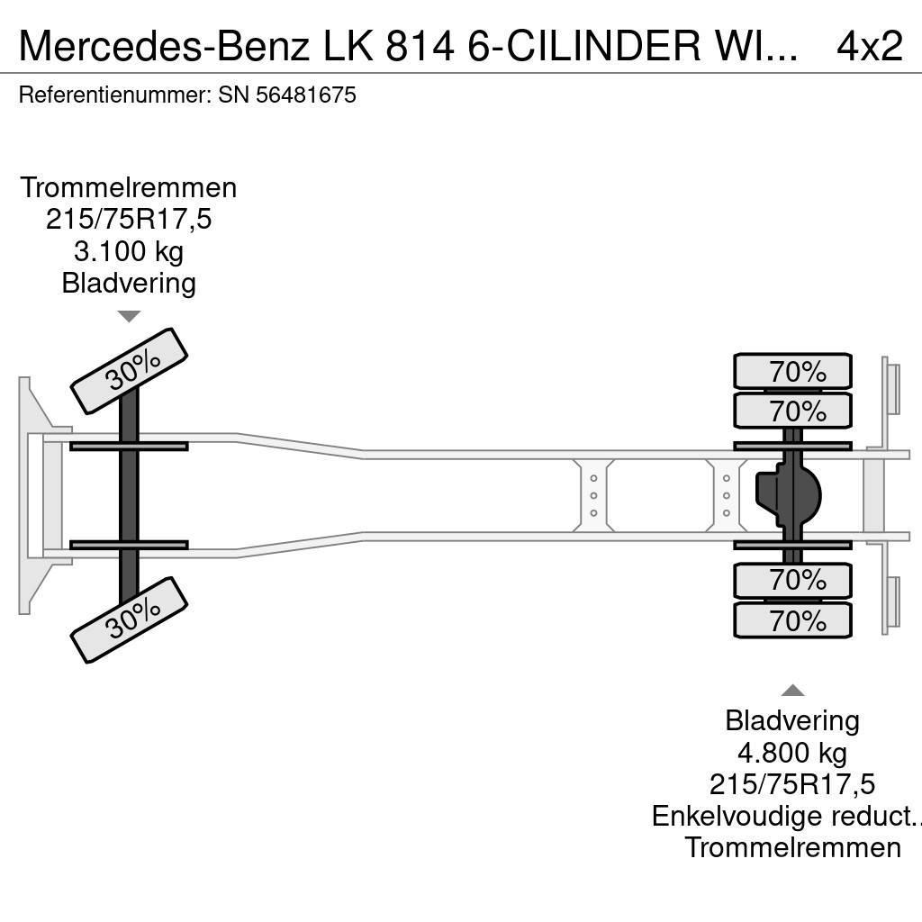 Mercedes-Benz LK 814 6-CILINDER WITH PLYWOOD BOX (FULL STEEL SUS Samochody ciężarowe ze skrzynią zamkniętą