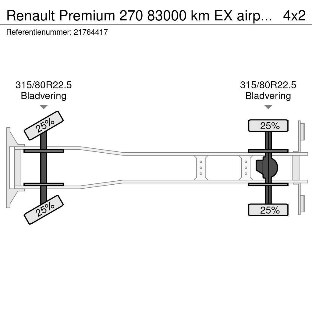 Renault Premium 270 83000 km EX airport lames steel Pojazdy pod zabudowę