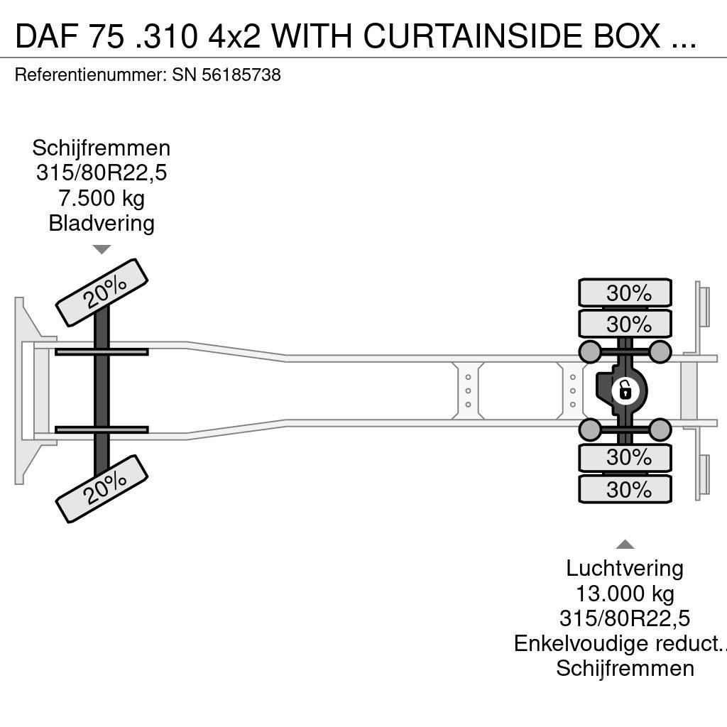 DAF 75 .310 4x2 WITH CURTAINSIDE BOX (EURO 3 / MANUAL Ciężarówki firanki