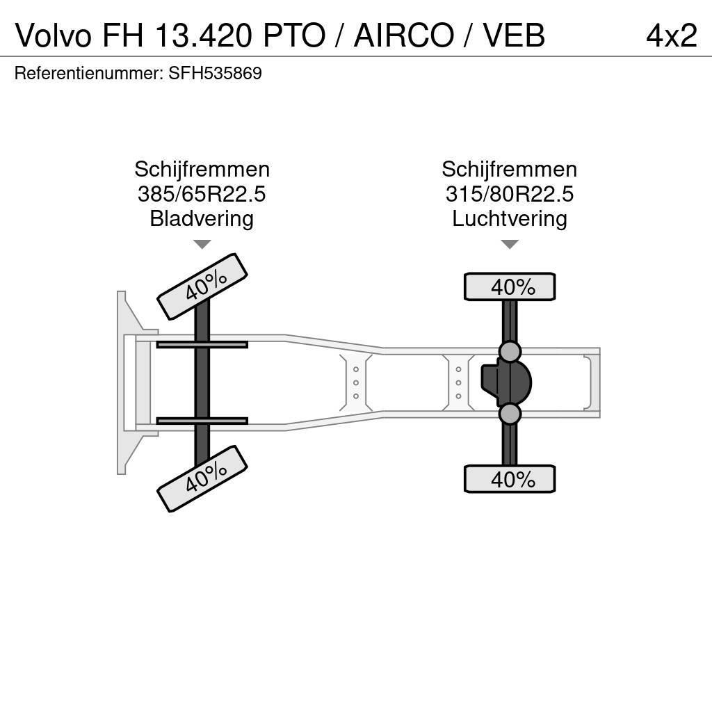 Volvo FH 13.420 PTO / AIRCO / VEB Ciągniki siodłowe