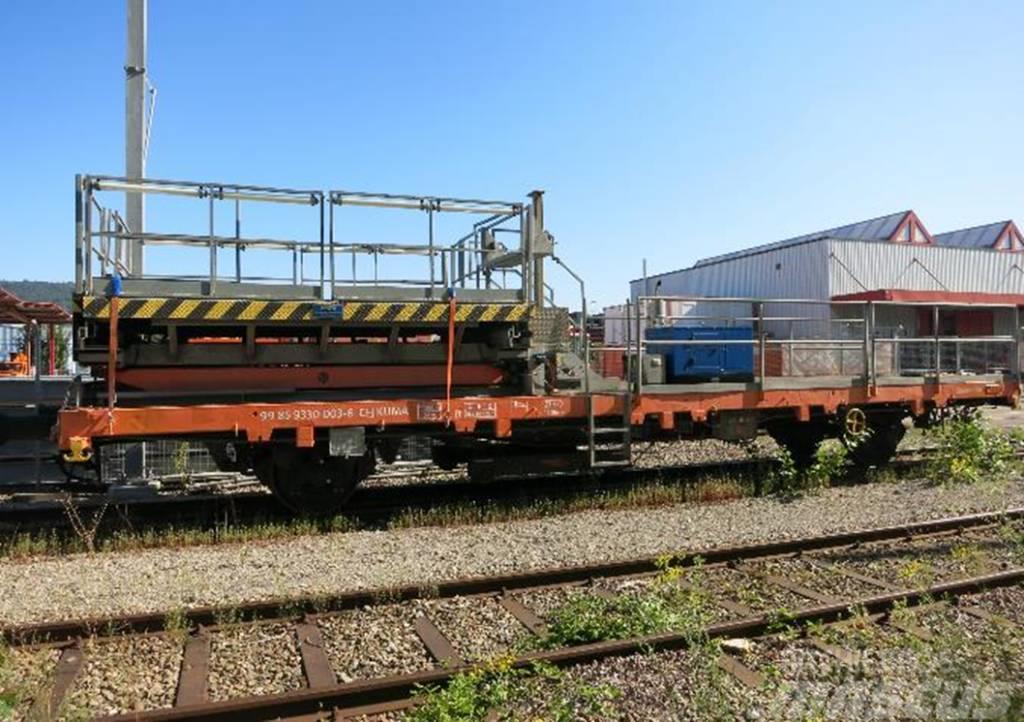 KS Wagon Platform Urządzenia do konserwacji trakcji kolejowej