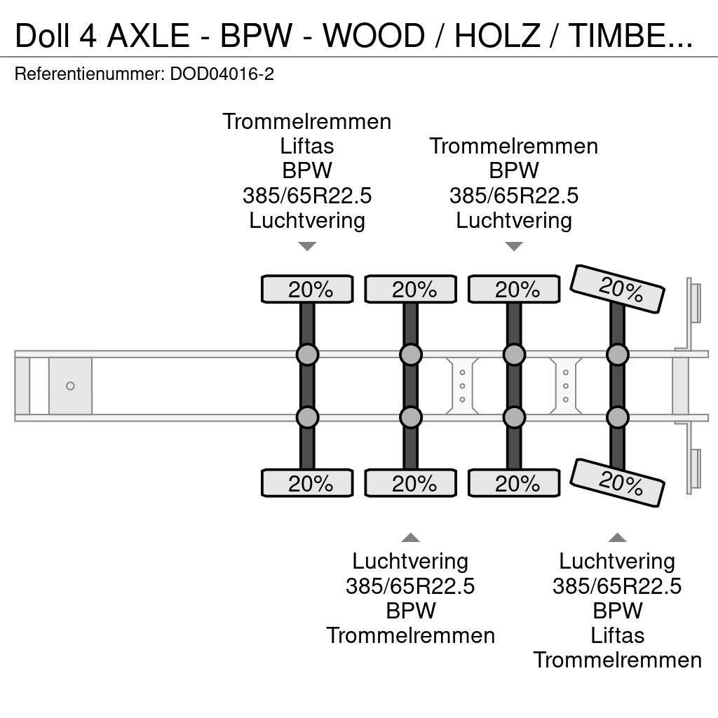 Doll 4 AXLE - BPW - WOOD / HOLZ / TIMBER TRANSPORTER Naczepy do transportu drewna