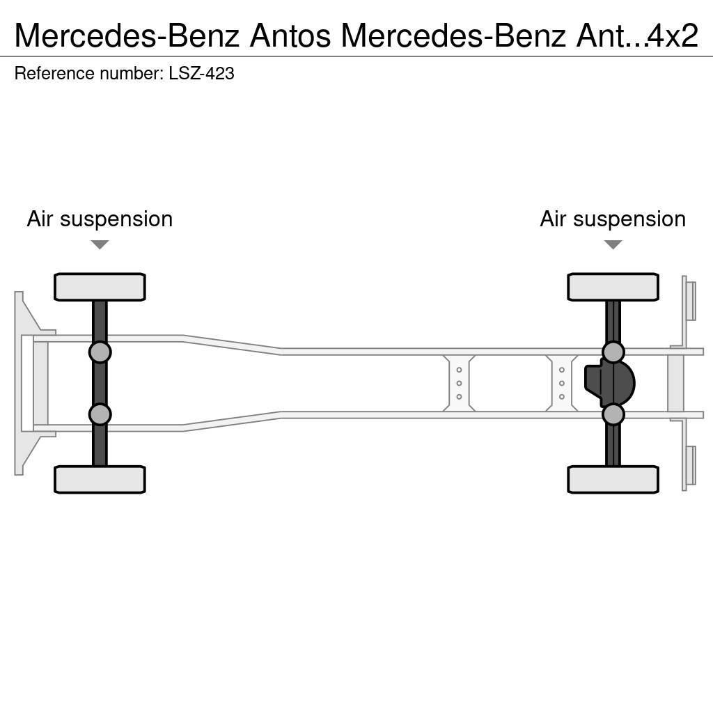 Mercedes-Benz Antos Chłodnie samochodowe