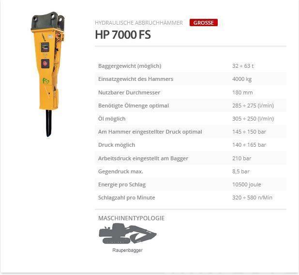 Indeco HP 7000 FS Młoty hydrauliczne