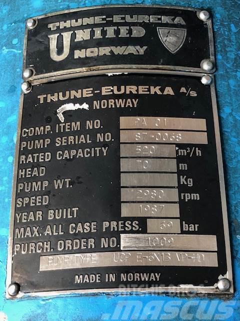 Tune-eureka A/S Norway pumpe Pompy wodne