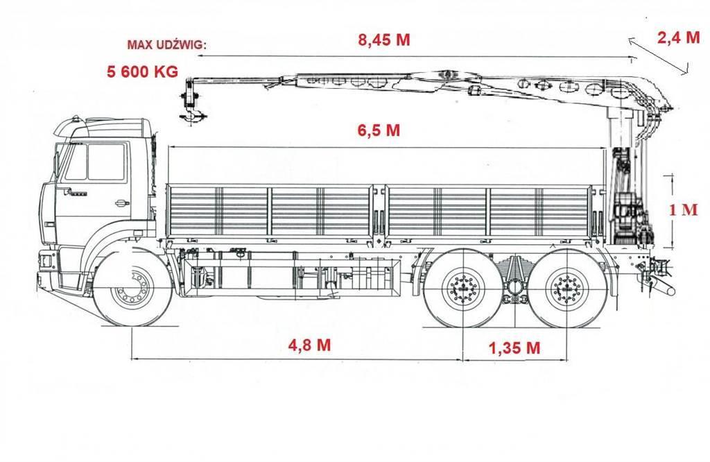 Volvo FH 420 / 6x2 / SKRZYNIOWY- 6,5 M / HDS FASSI F 215 Ciężarówki typu Platforma / Skrzynia