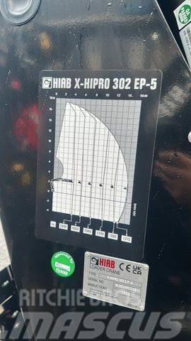  Kran HIAB X-HiPro 302 EP-5 Żurawie samochodowe