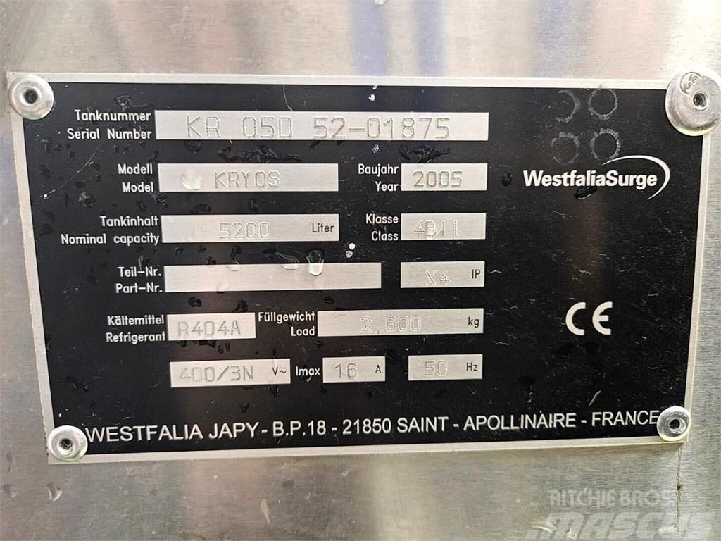 Westfalia Surge Japy 5200 l Inny sprzęt do obsługi inwentarza żywego