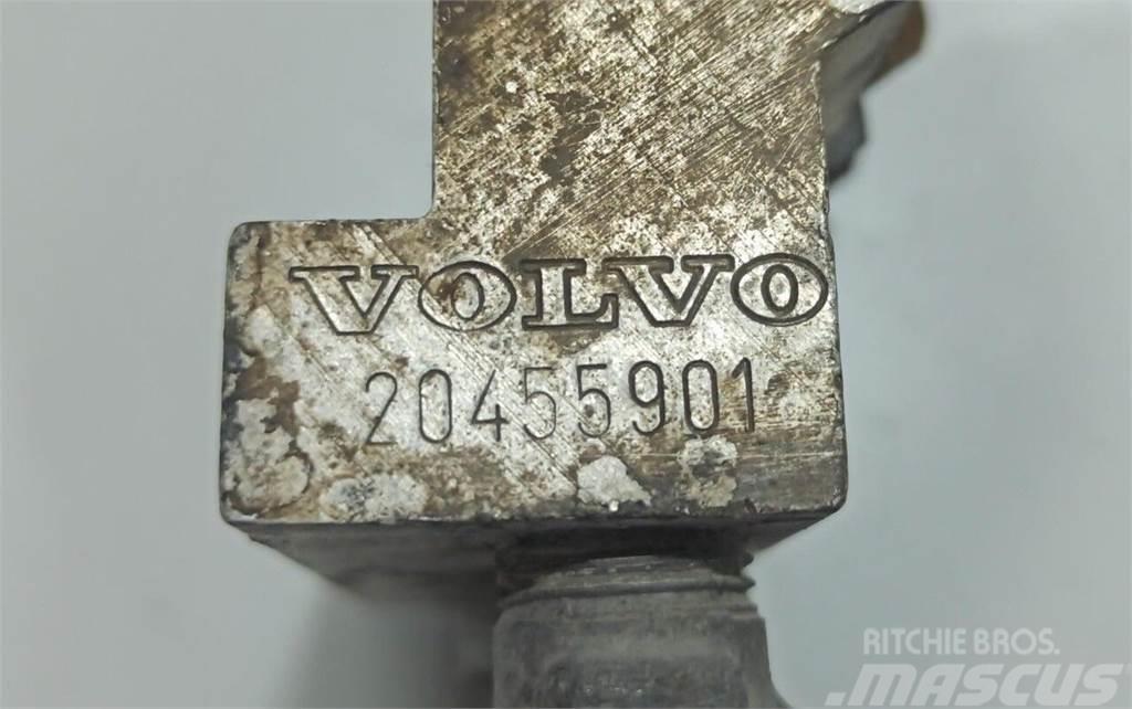 Volvo  Hamulce