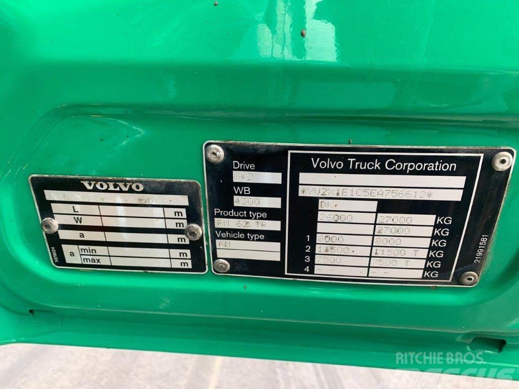 Volvo FM370 - NTM industri 23m3 Śmieciarki
