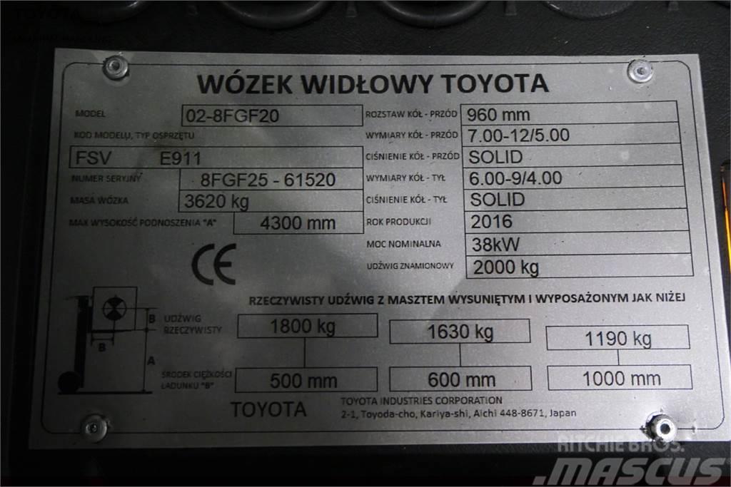 Toyota 02-8FGF20 Wózki LPG